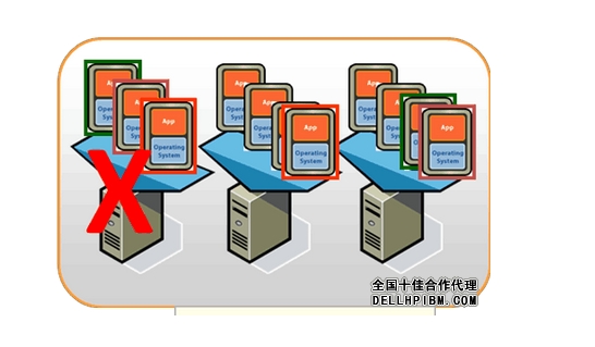  - Product Parameters User Manual - 3